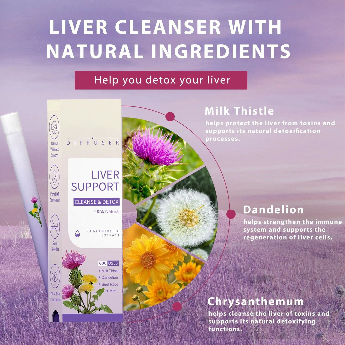 Hot Sale 49% OFF!!⚡50K+ SOLD!🔥🔥Pure Herbal Diffuser for Natural Health Support